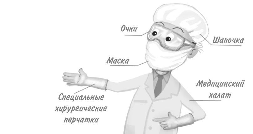 описание фото