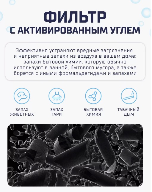 Фильтр Beheart для очистителя воздуха Xiaomi Mi Air Purifier 4 Pro