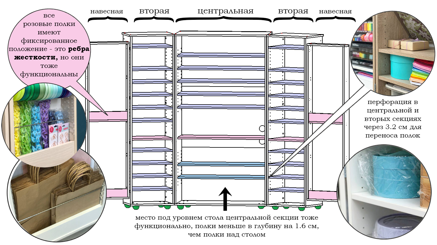 2. Полки ЛДСП.jpg