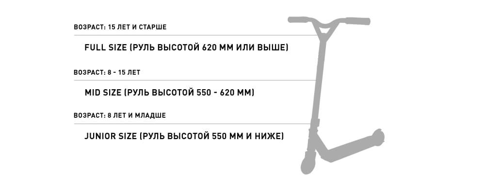 Ростовка под руль самоката Ростовка под руль самоката