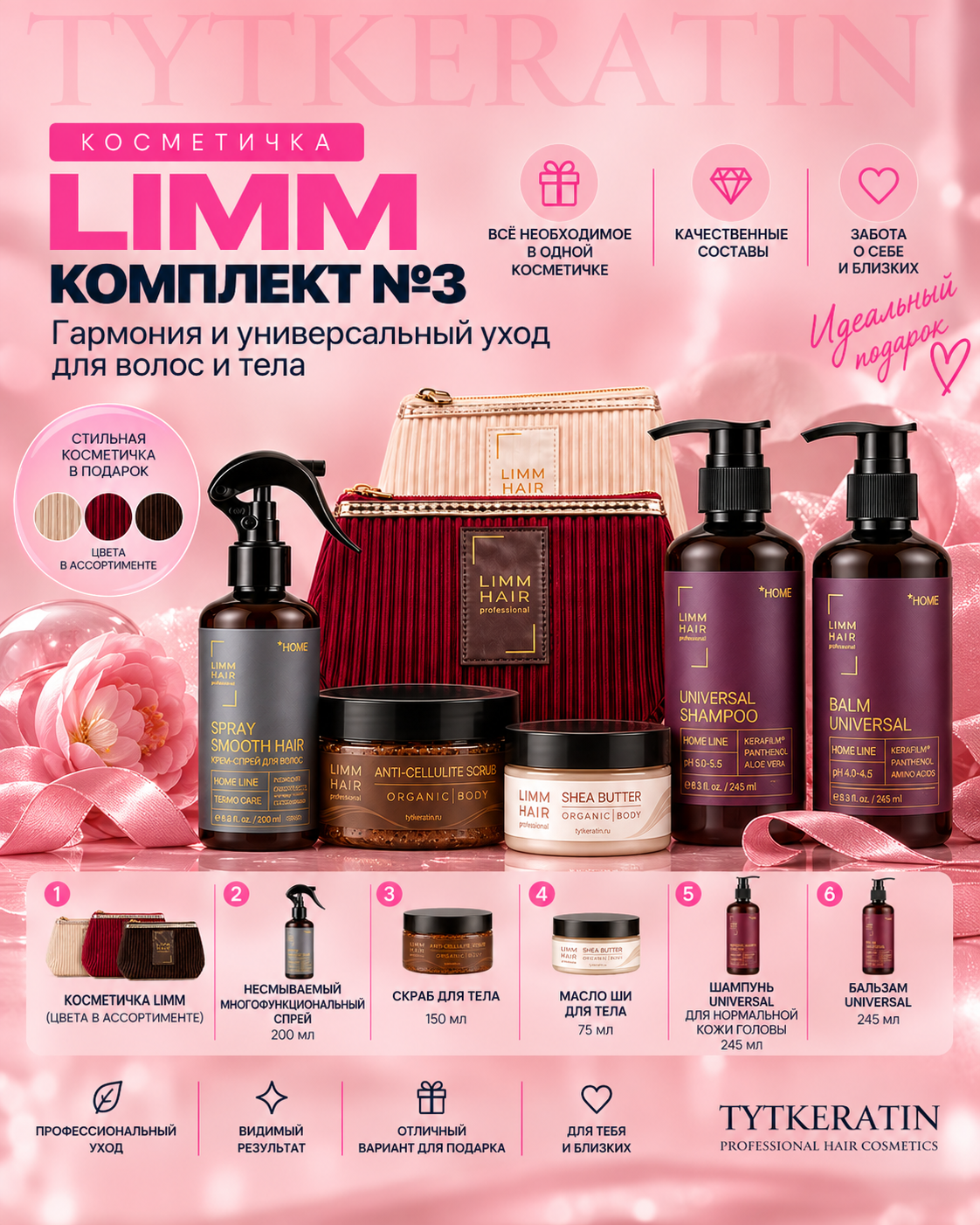 косметичка Limm 5.png