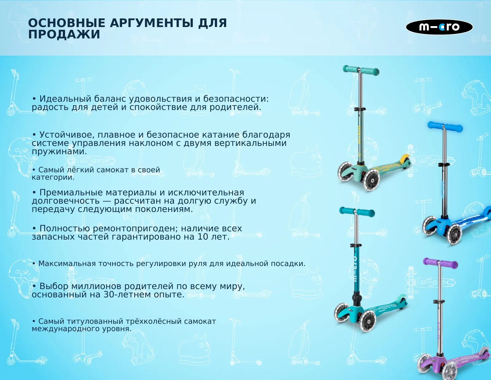 Аргументы для выбора Mini Micro