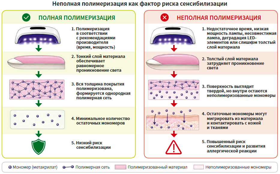 Симоненко (ногти) КМ 3-2026_Рис 4 Симоненко (ногти) КМ 3-2026_Рис 4.png