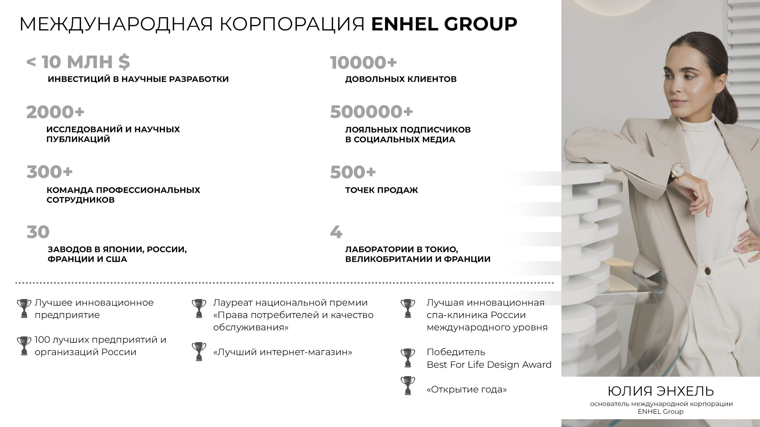 Информация о бренде ENHEL Group