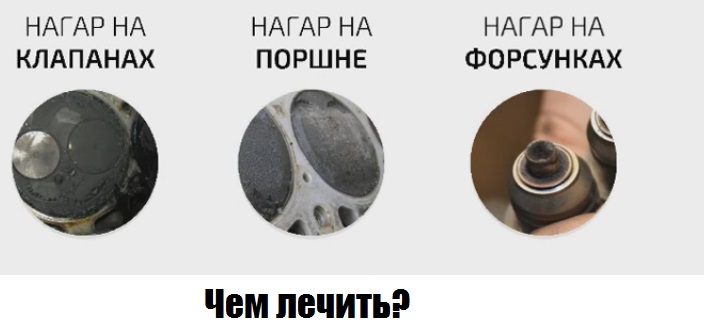 Нагар на поршнях и форсунках