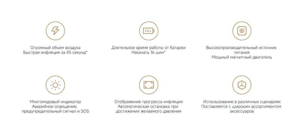 Электрический насос Xiaomi Mijia Electric Air Compressor 2 Pro