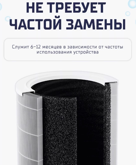 Фильтр Beheart для очистителя воздуха Xiaomi Mi Air Purifier 4