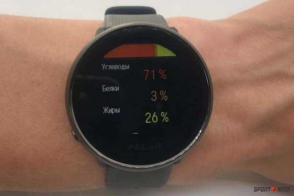 расход энергии на Polar Ignite 2