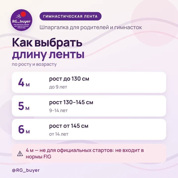 Инфографика: как выбрать длину гимнастической ленты по росту и возрасту &mdash; 4, 5 и 6 метров