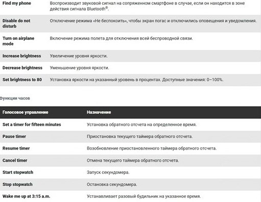 Garmin-Fenix-8-Amoled-Obzor-84 Garmin-Fenix-8-Amoled-Obzor-84.jpg