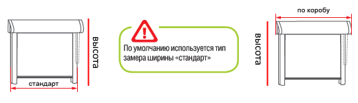 тип замера ширины тип замера ширины.png