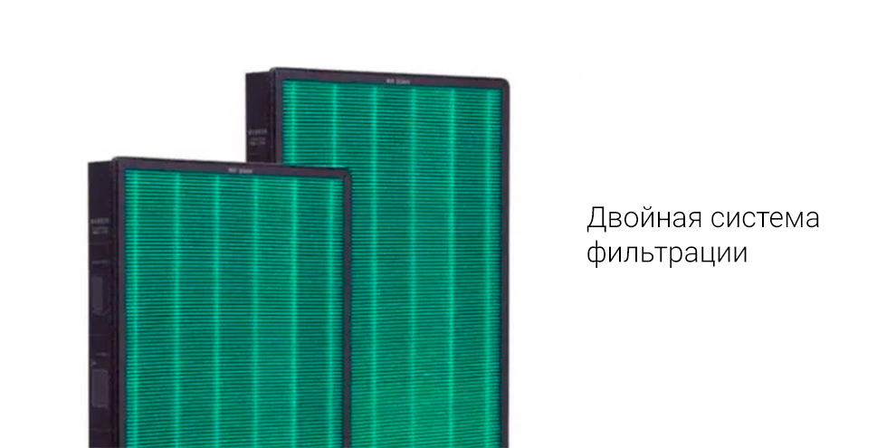 Фильтр для очистителя воздуха BEHEART Xiaomi MI Air Purifier Max (2 шт)