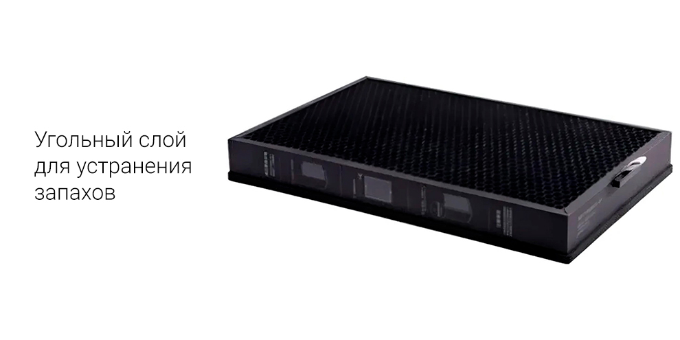 Фильтр для очистителя воздуха BEHEART Xiaomi MI Air Purifier Max (2 шт)
