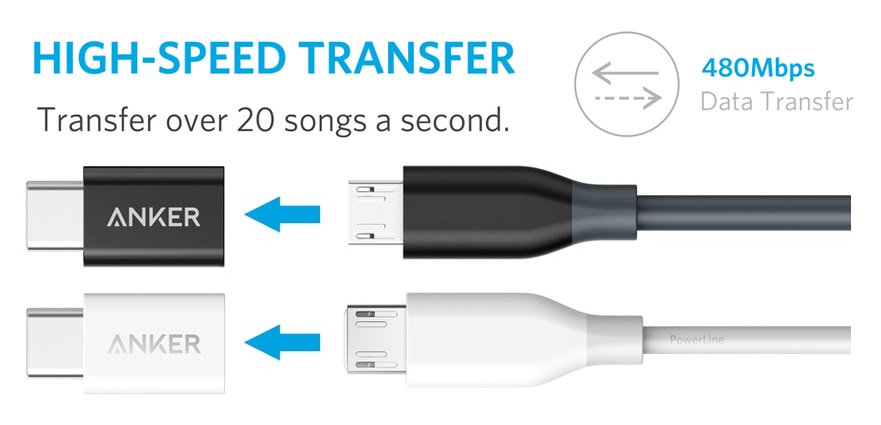 Anker [2-Pack] PowerLine USB-C to Micro USB Female Adapter