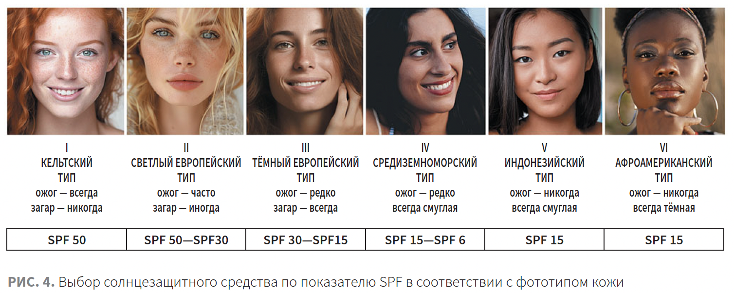 Токмакова (ЭлмТри) КМ 2-2024_рис 4 Токмакова (ЭлмТри) КМ 2-2024_рис 4.png