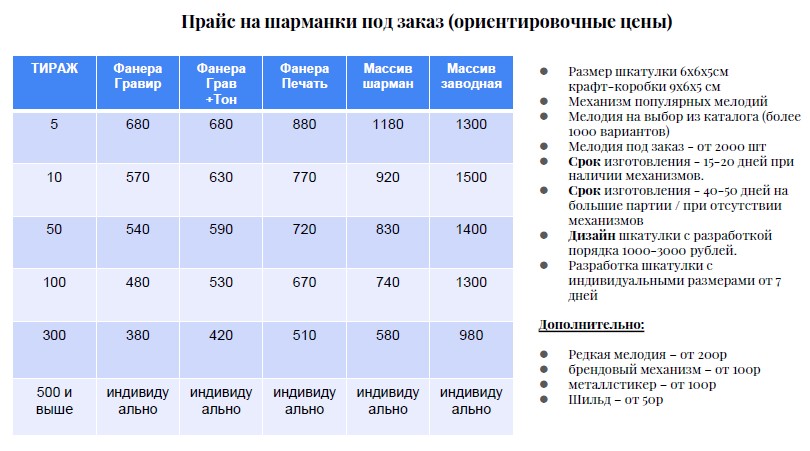 Шарманки под заказ прайс Шарманки под заказ прайс.jpg