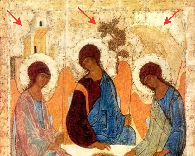 Толкование иконы святая Троица