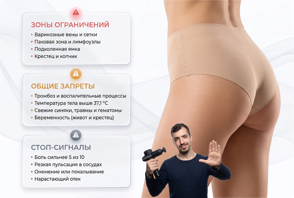 Противопоказания антицеллюлитного массажа с перкуссером Противопоказания антицеллюлитного массажа с перкуссером
