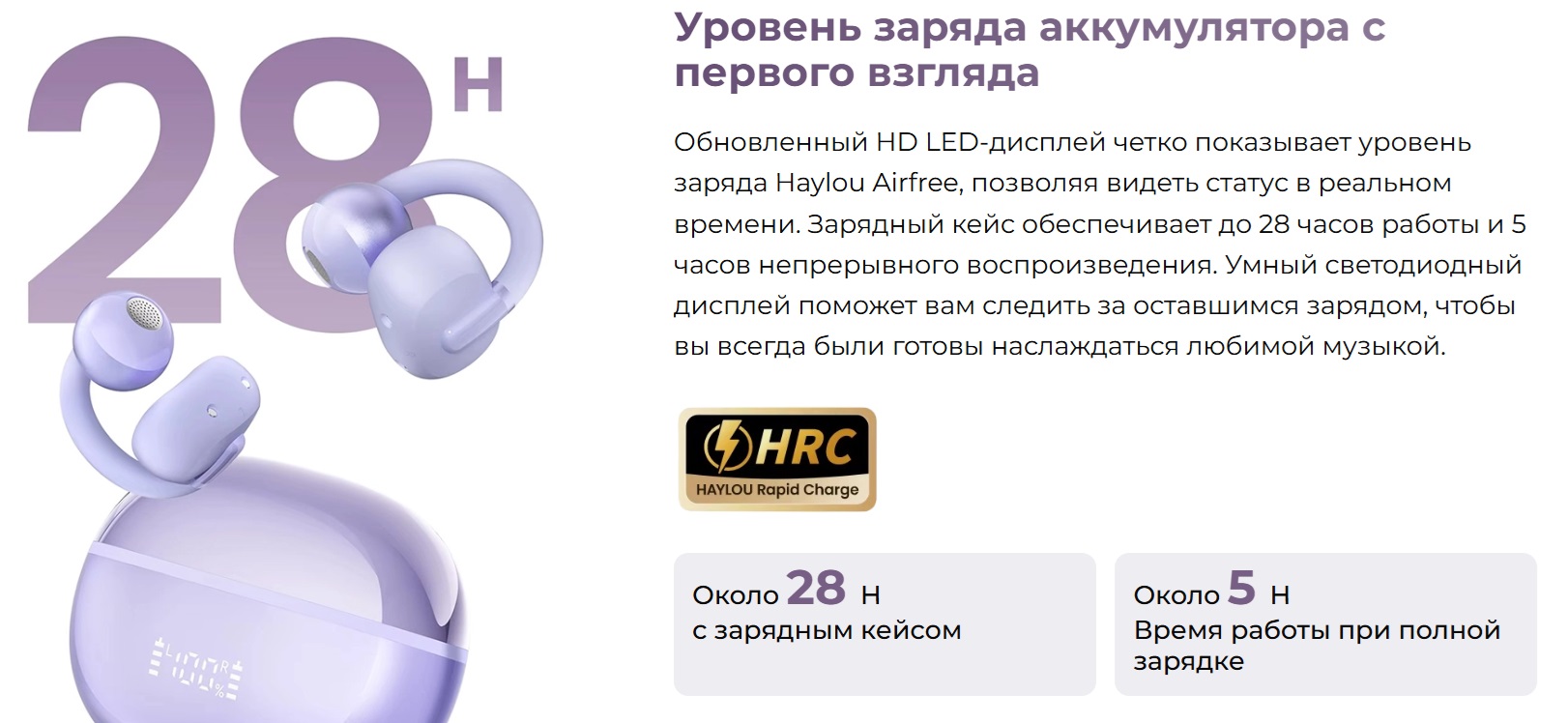 Беспроводные наушники Haylou Airfree OW3
