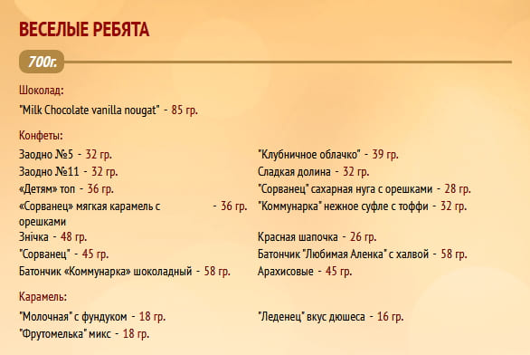 Новогодний подарок "Веселые ребята" 700г Коммунарка