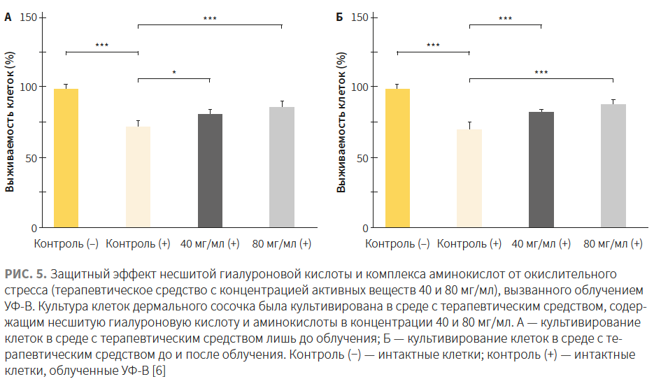 Ибатуллина (КМ 2-2023 (Ипсен) Рис 5 Ибатуллина (КМ 2-2023 (Ипсен) Рис 5.png