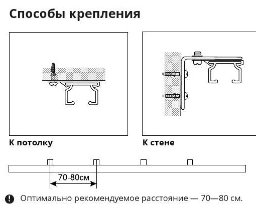 способ крепления способ крепления.jpg