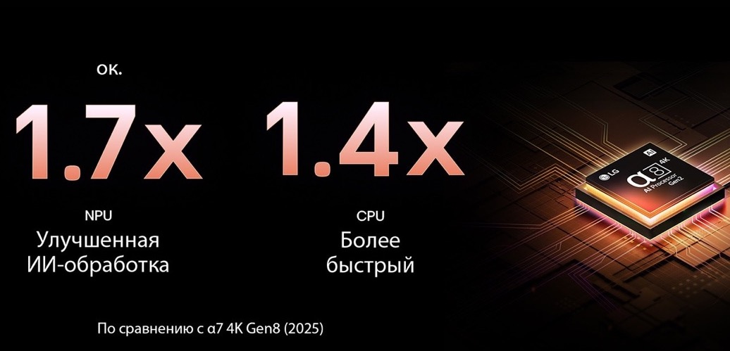 qned-qned85-2025-04-feature-ai-processor-d — крупный размер qned-qned85-2025-04-feature-ai-processor-d — крупный размер.jpeg