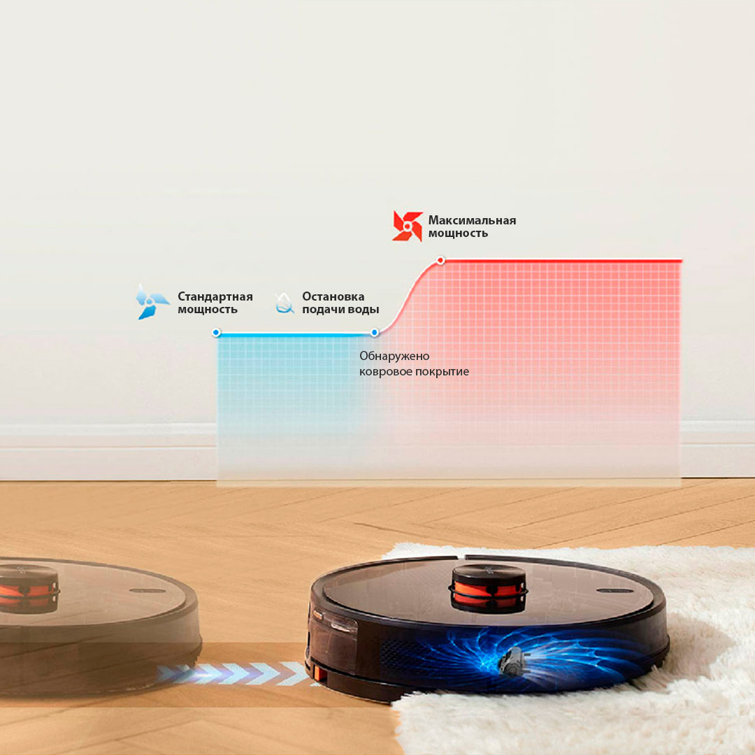 Робот-пылесос Lydsto Robot Vacuum R1D Edge