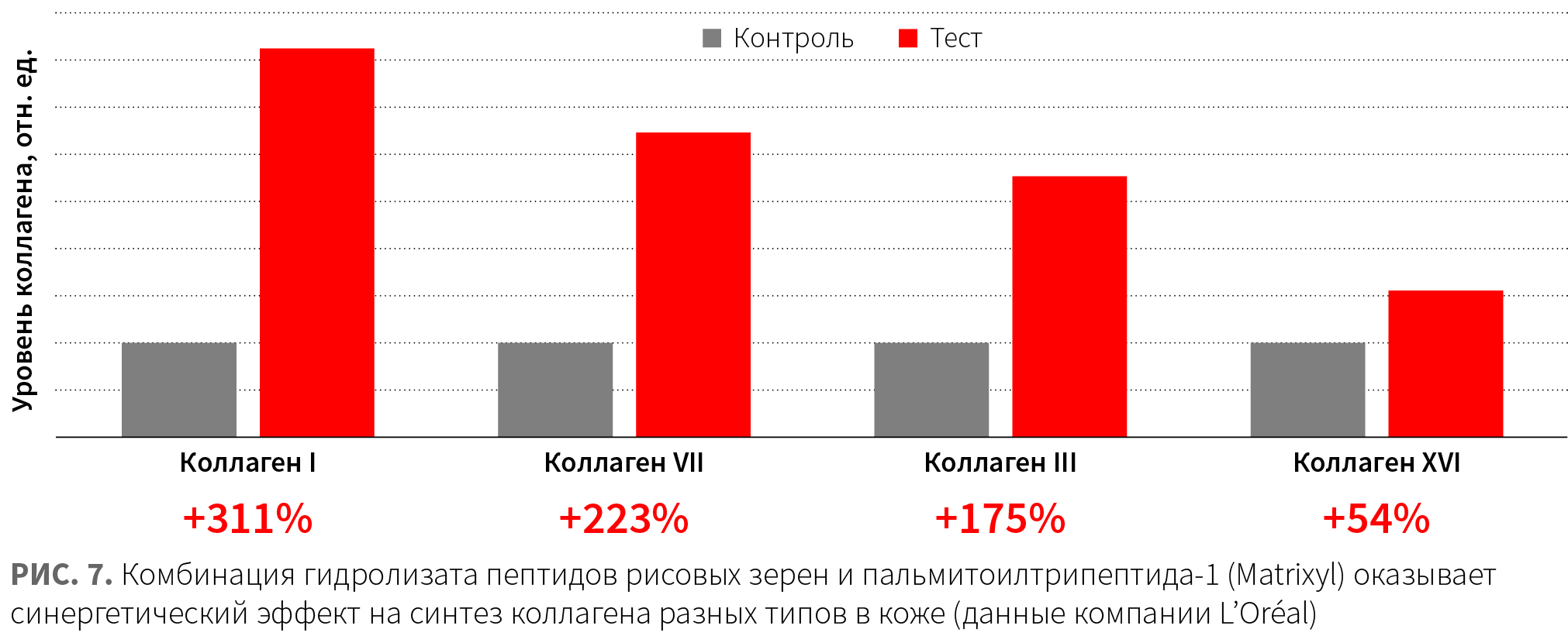 Эрнандес (Виши) КМ 3-2024_Рис 7 Эрнандес (Виши) КМ 3-2024_Рис 7.jpg