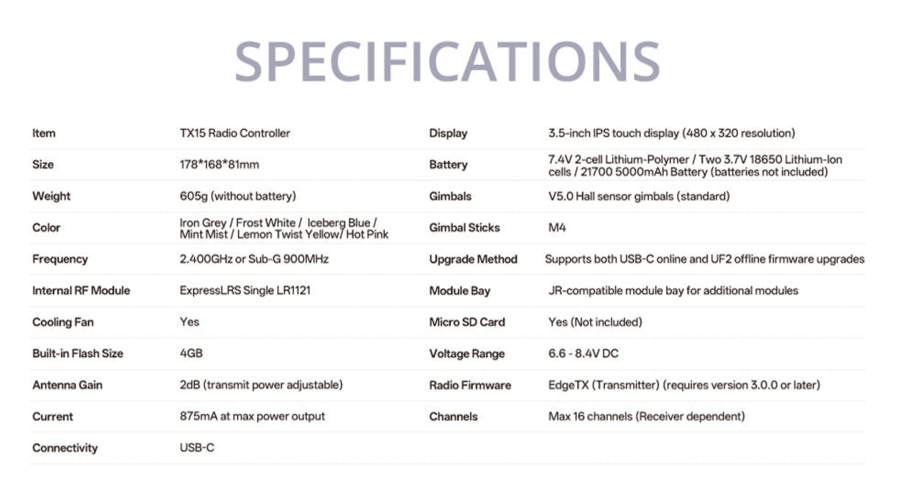 radiomaster-tx15-elrs-m2-fcc-iron-grey-24ghz-i-sub-g-900mhz-03 radiomaster-tx15-elrs-m2-fcc-iron-grey-24ghz-i-sub-g-900mhz-03.jpg