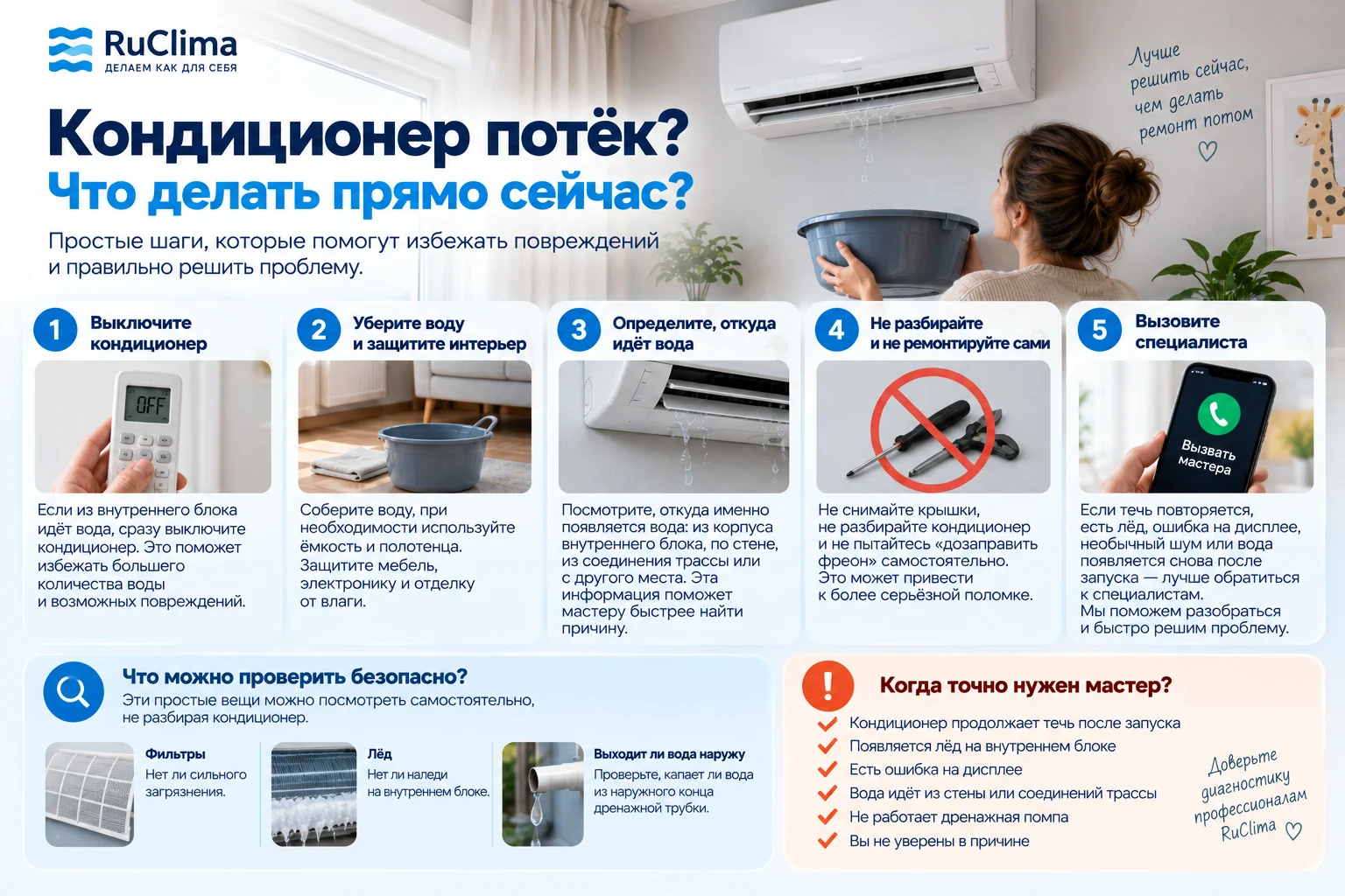 Что делать, если кондиционер потёк &mdash; безопасный алгоритм действий