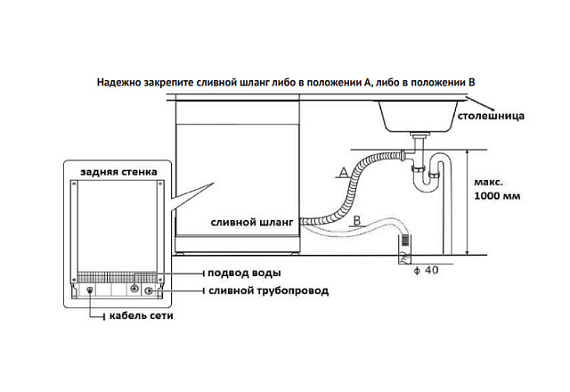 схема посудомоечной маины-2 схема посудомоечной маины-2.jpeg