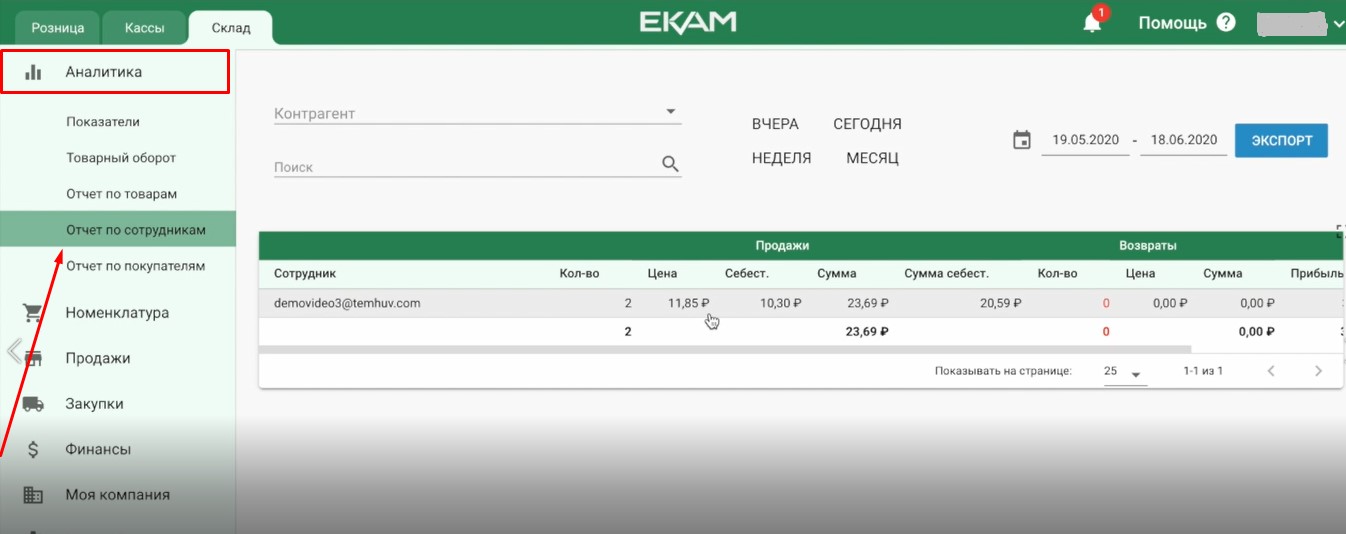 Отчеты по сотрудникам и покупателям в системе «ЕКАМ»