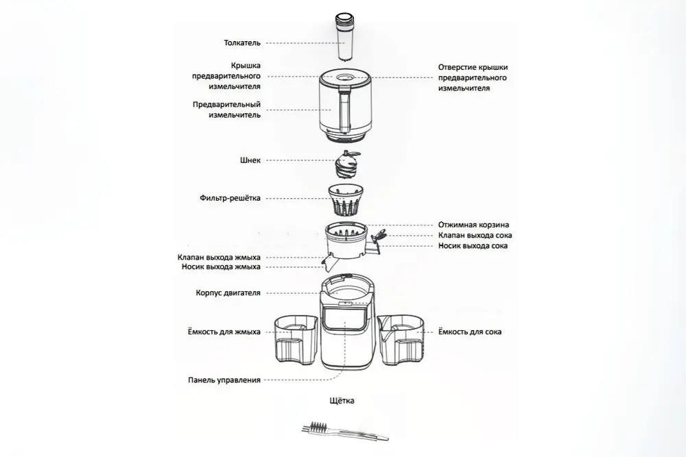 шнековая соковыжималка Arzia