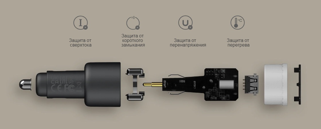 Автомобильное зарядное устройство Xiaomi Car Charger 1A1C 67W (USB-A + Type-C)
