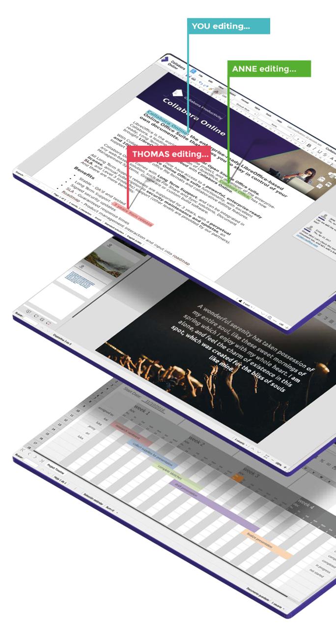 Collabora Online