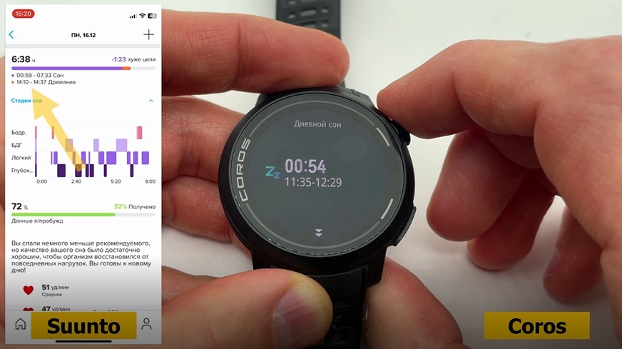 Garmin-Forerunner-265-Coros-Pace-Pro-Suunto-Race-S-Polar-Vantage-M3-obzor-56.jpg