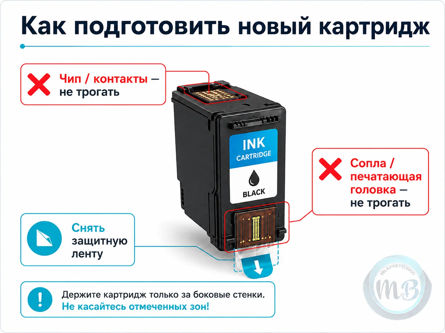 Как подготовить новый картридж