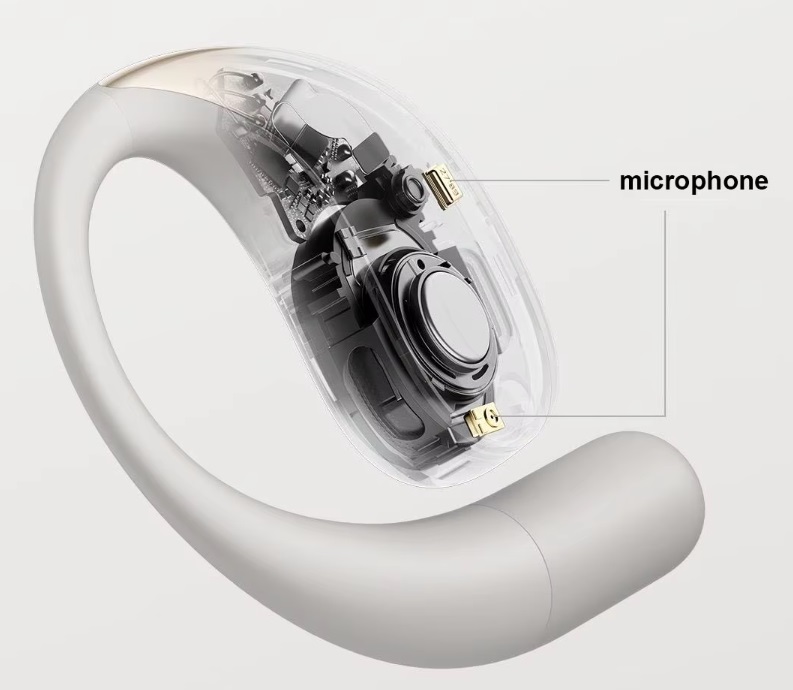 Беспроводные наушники Xiaomi OpenWear (M2319E1)