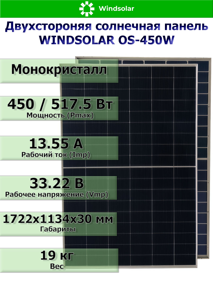 Солнечная панель (батарея) WINDSOLAR OS-450W N-type Mono _ 1 Солнечная панель (батарея) WINDSOLAR OS-450W N-type Mono _ 1.jpg