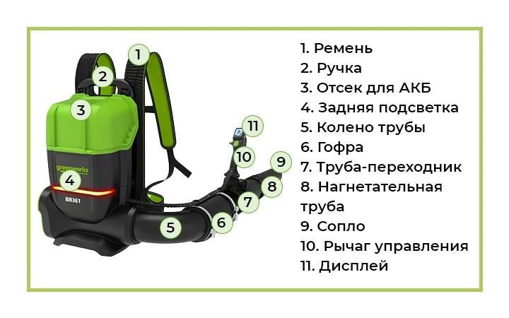 Уборка больших площадей
