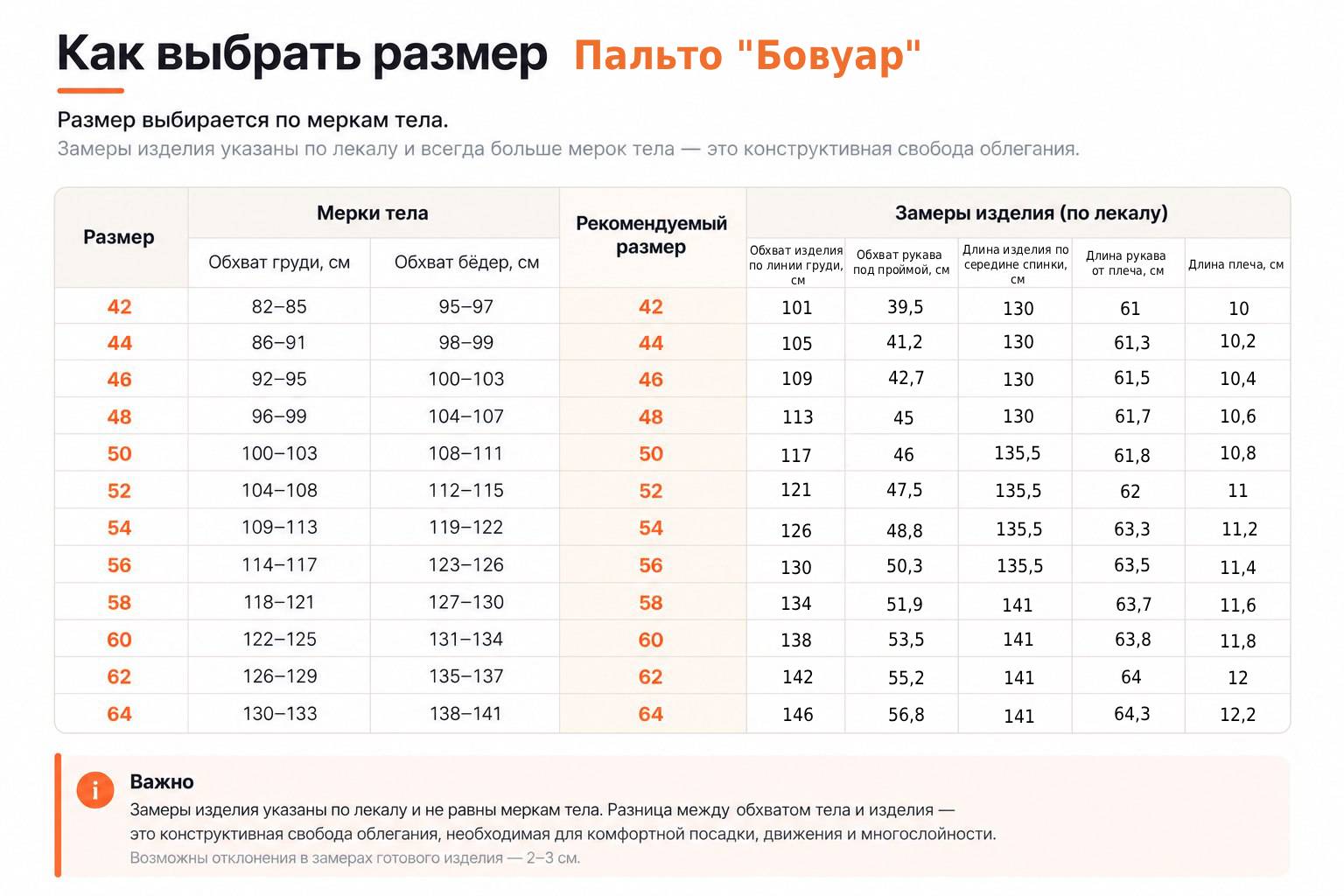 Пальто Бовуар.jpg