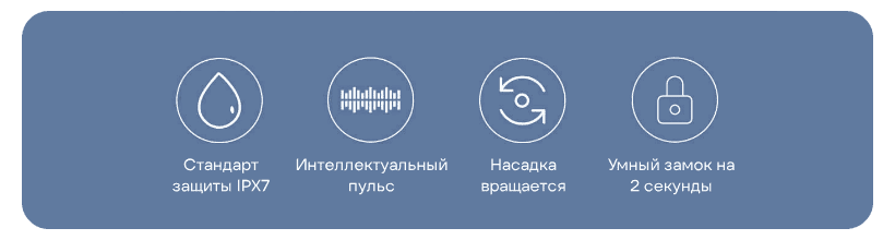Электрический ороситель для носа Xiaomi Miaomiaoce