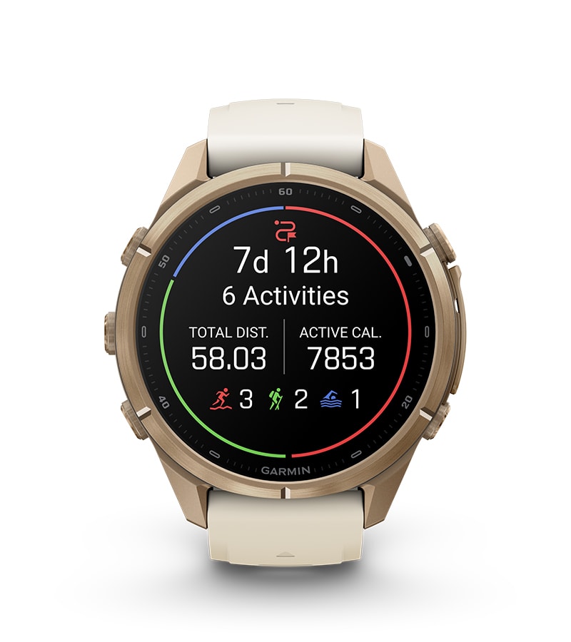 История приключения Garmin Epic
