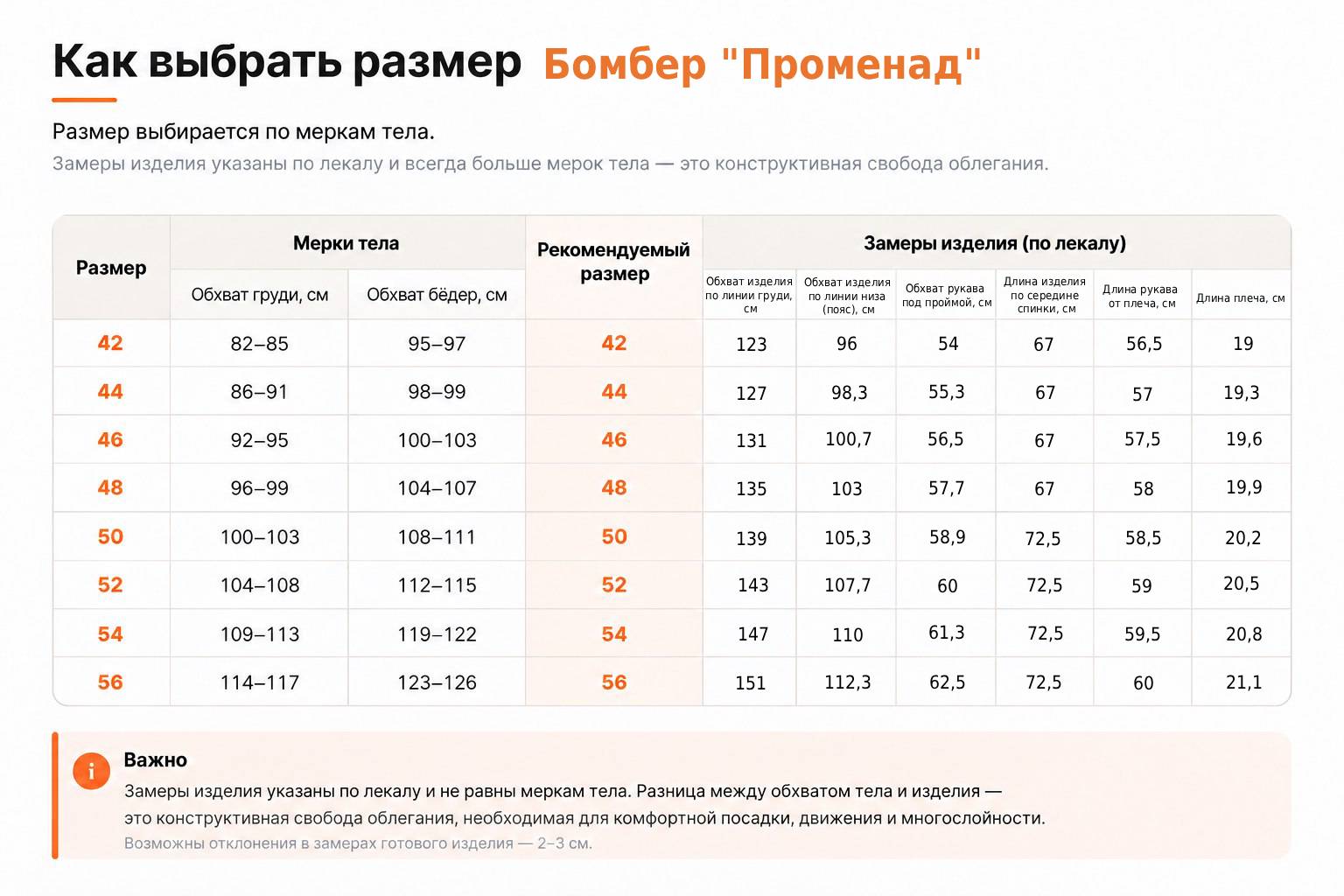Бомбер Променад.jpg