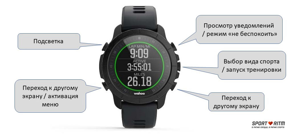 Управление часами Wahoo