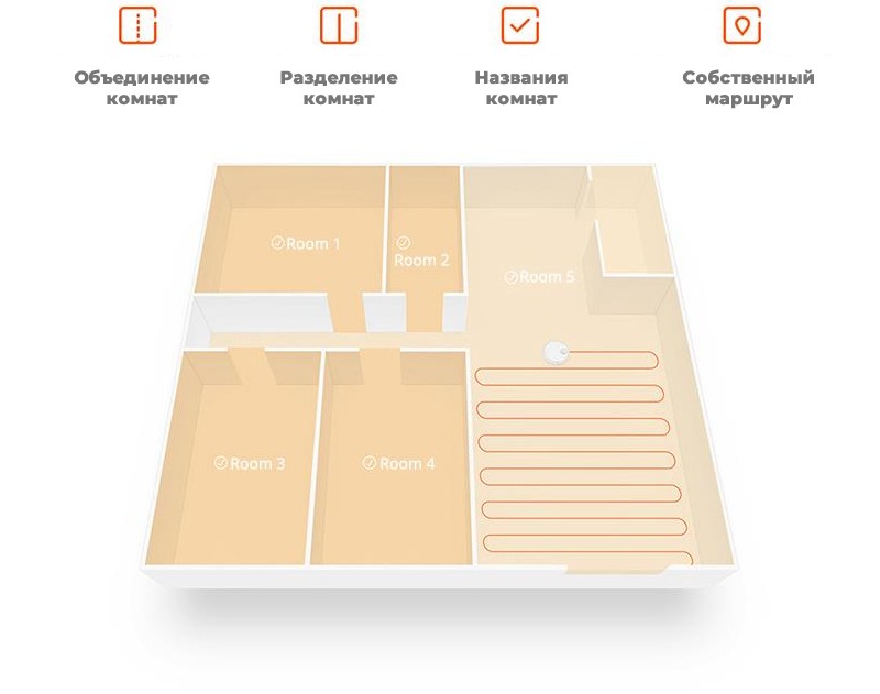 Робот-пылесос Xiaomi Mijia Robot Vacuum LDS 2