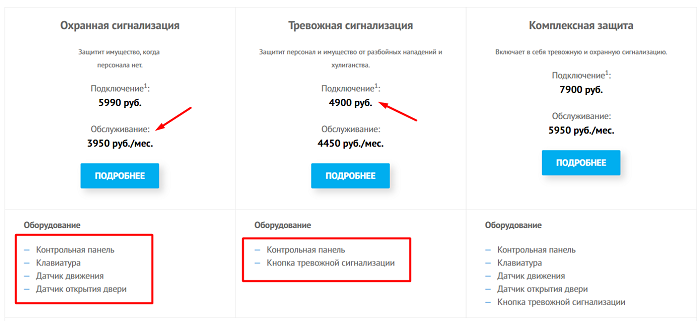 охрана помещения