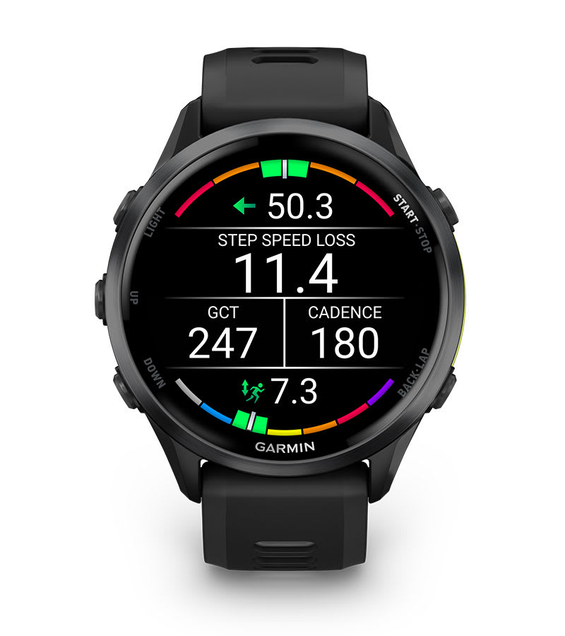Расширенная беговая динамика — Garmin HRM 600