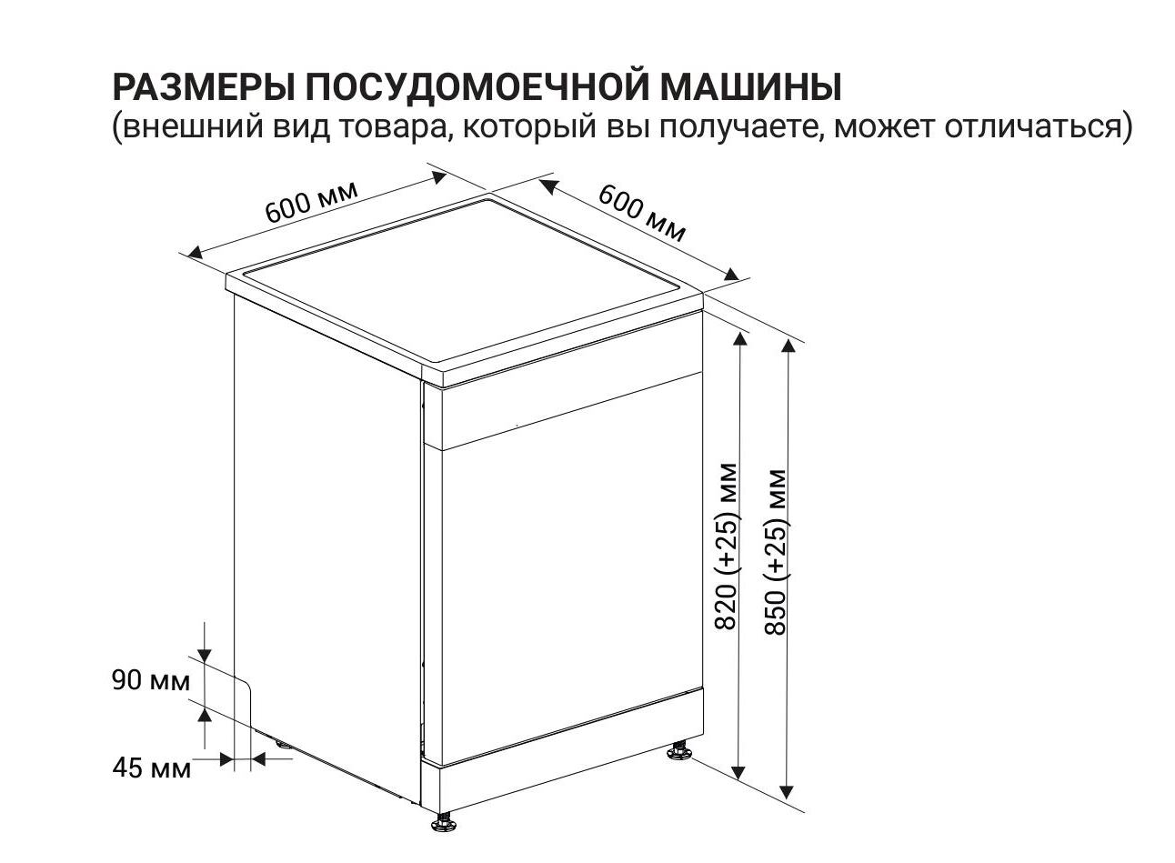 инструкция F68 1530-pages-2 инструкция F68 1530-pages-2.jpg